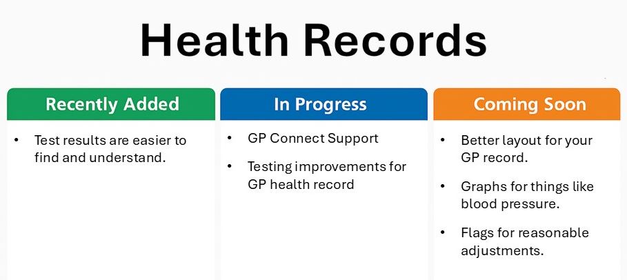NHS Health records